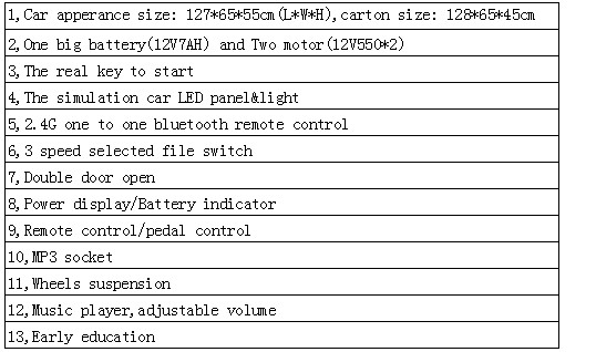 Cheap AMY HM619 Normal/Paintted/Paintting Newest Children Electric Car,Baby Ride On Car,Kids Electric Operated Cars