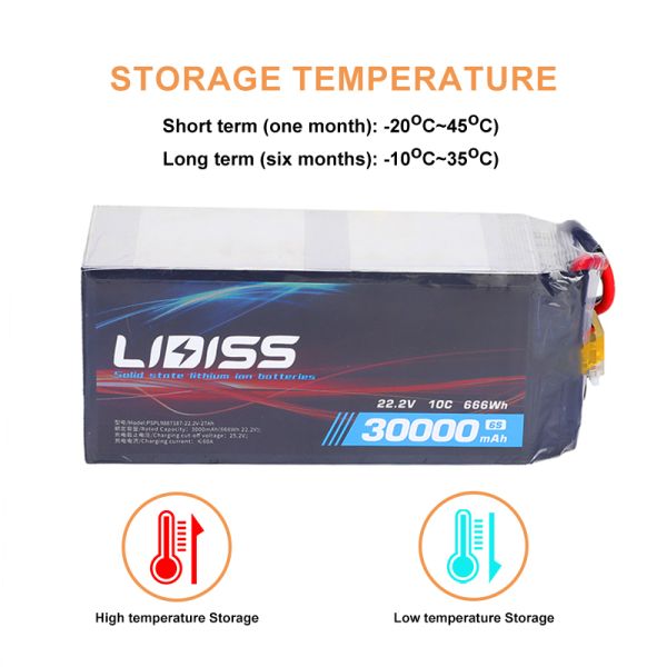 Solid State Battery Cell 22.2V 30Ah 666Wh 10C High Power 6S Semi Solid State Lithium Battery Pack Reliable Performance