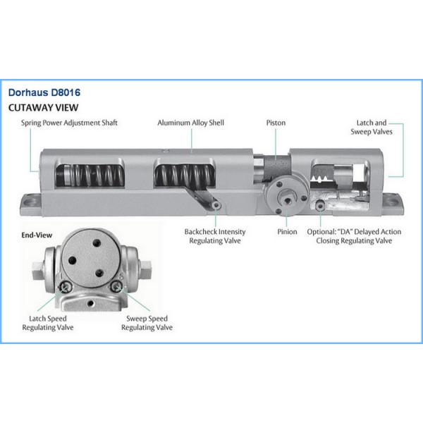 3h Soft Closing Door Closer