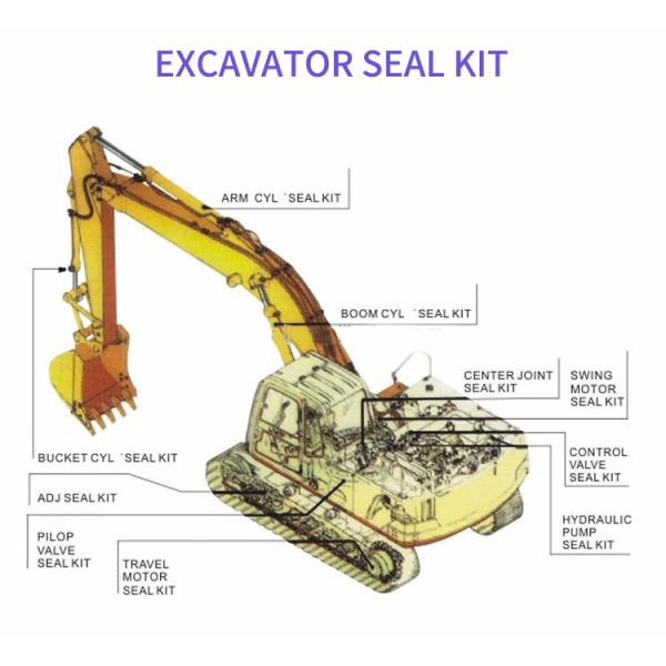 CAT SKF Seal Kit E320D Bucket 204-3630 Оригинальное резиновое кольцо NBR O