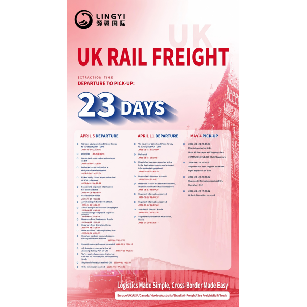Rail Freight | Lithium Battery Shipping | DDP Shipping | China to UK