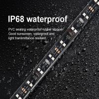 12V 2W Automotive LED Light Bulbs Aluminum Car Headlight LED Tube Strip