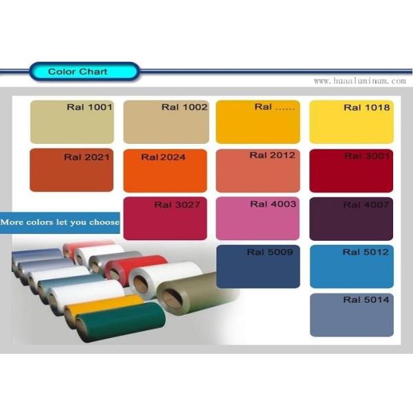 Fireproof Aluminum Honeycomb Plate , ASTM Aluminum Honeycomb Panels 4x8