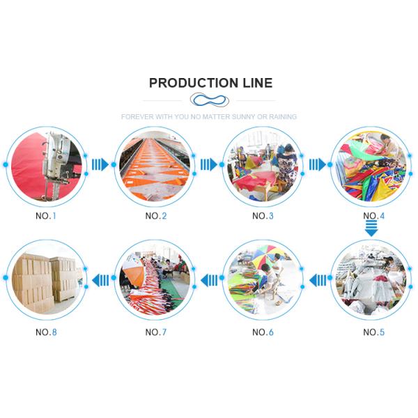 DIY Custom Design Dragonfly Animal Pattern Three-folding Umbrella with Black Coating