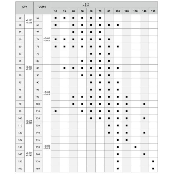 Производитель деталей экскаватора продают экскаватор бум рука буши подшипник OEM Закаленная сталь буши экскаватор ведро булавки буши