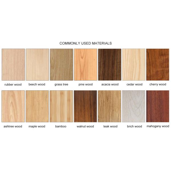 Классная книжная полка Хранилище для детей с цветом пятна и двусторонним мобильным книжным дисплеем