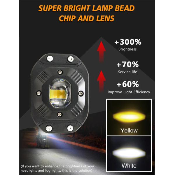White Yellow Aluminum Black 24V Motorcycle Universal LED Headlight