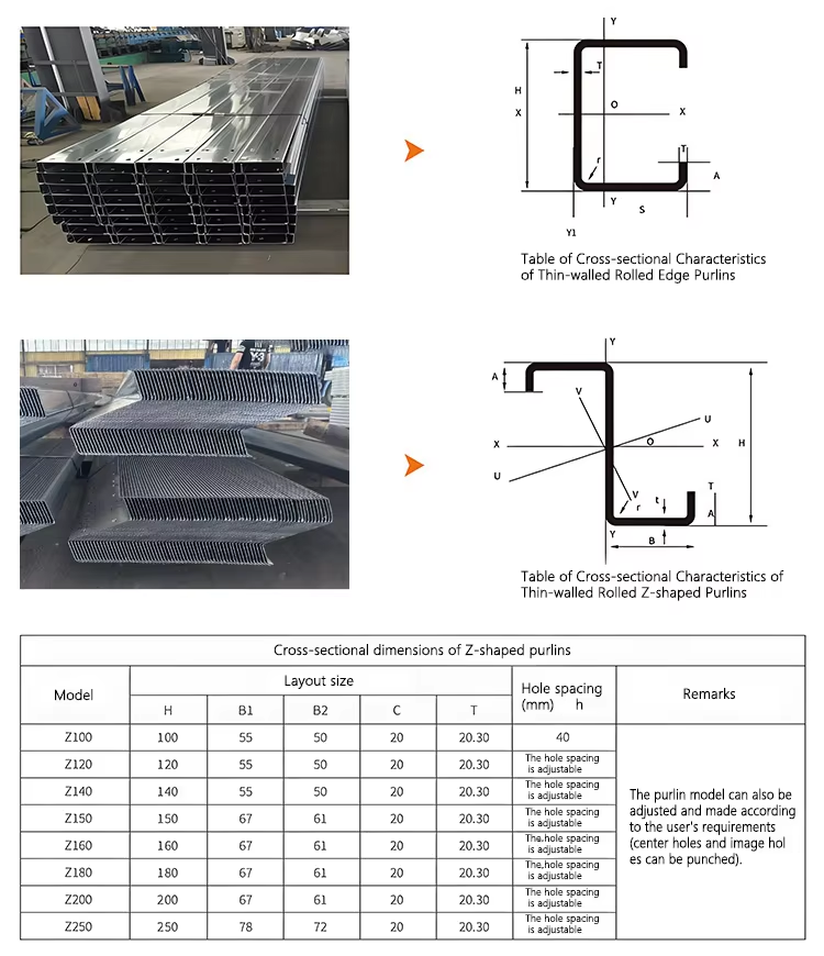 Premium Steel Building Kits Industrial Office and Warehouse Steel Buildings Cost