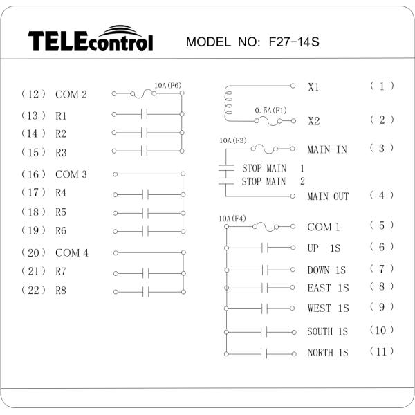 14 Push Buttons Telecontrol Remote Control F27-14S RF Radio Remote For Crane