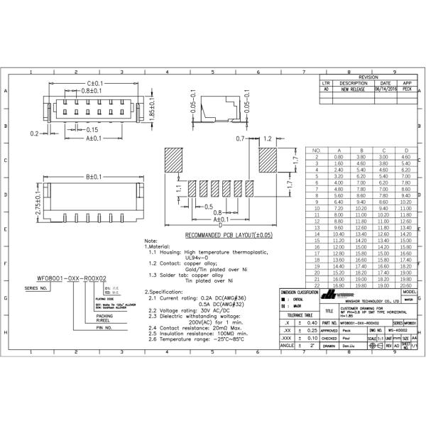 0.8mm Pitch Electronic Components Connectors Height 1.85mm WTB Connector