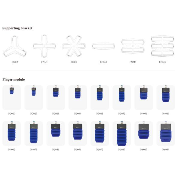 Gripper классического робота мягкий в пищевой промышленности свежих продуктов--Серия SFG-N