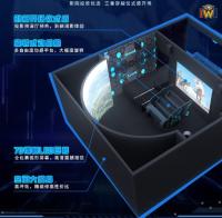 Curved Screen Cinema 4D 9D Flying Theater with Motion Seats