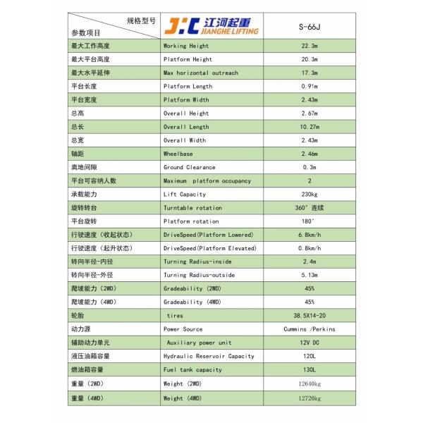 Self Propelled Telescopic Boom Lift S-66J High Strength Steel Material Dimensional Stable
