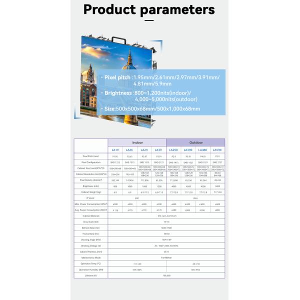 1920x1080 Outdoor Holographic LED Display Board IP65 Waterproof P5.9 pixels