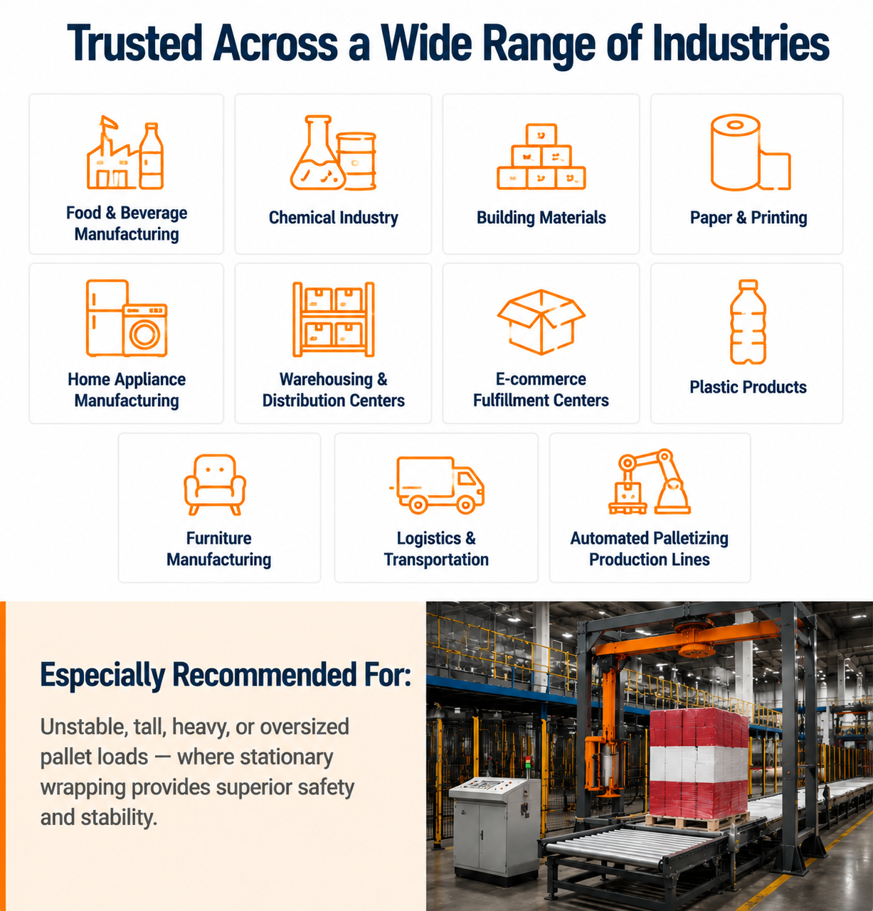 Intelligent Cantilever Pallet Wrapping Machine Automatic 30–35 Loads/Hour