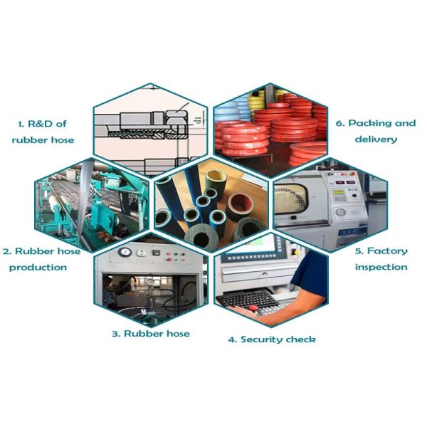Leak Proof Floating Dredging Hose Multiple Layers Dredging Pipe For Mud Transport