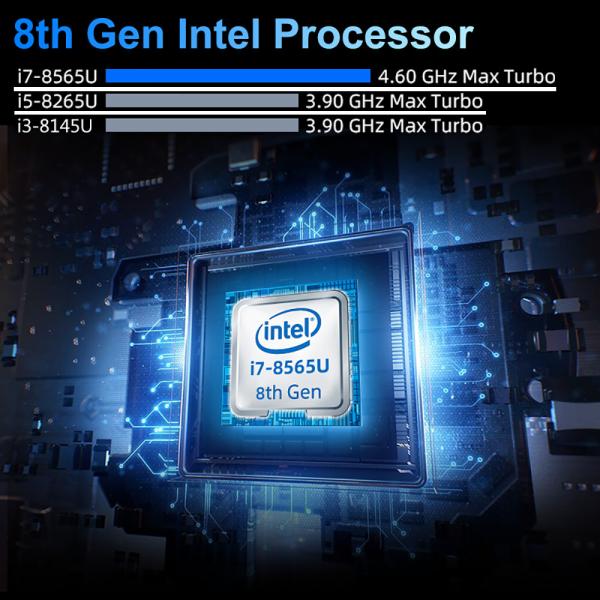 Dual Channel DDR4 Mini Computer With Intel Core i7 8565U Processor And Single LAN