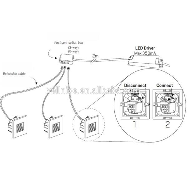 3W Outdoor Recessed LED Step Lights Waterproof IP65 CE RoHs Aluminum Alloy 3000K