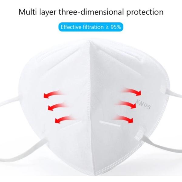 N95 Disposable Respirator For Anti Pollution / Bacteria / Dust / Covid-19