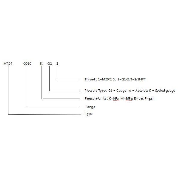 HT24 Flush Silicon Pressure Sensor Hygienic Environmental Liquid Pressure Sensor Cell