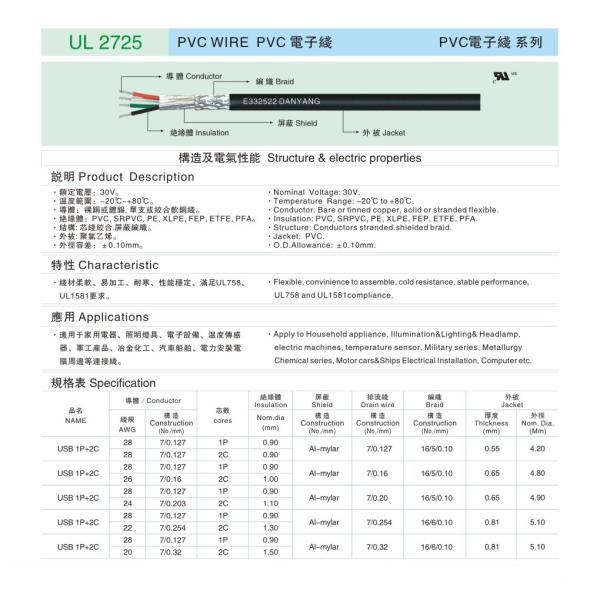 UL 2725 PVC WIRE PVC Electronic line