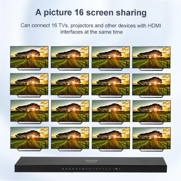 HDMI Video Splitter 1 In 16 Out , AV Video Distributor For 4K Displays