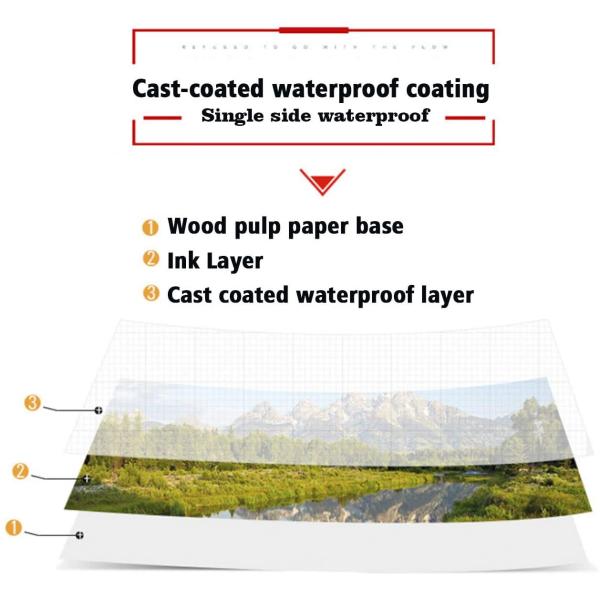 265gsm 4R Glossy Double Sided Paper For School