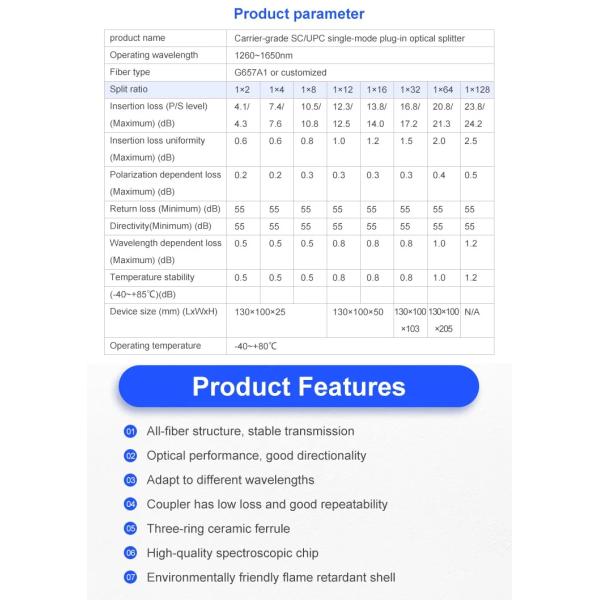 FTTH FTTx 1x4 1x8 1x16 1x32 SC UPC SC APC Волоконно-оптический кабель PLC Разветвитель коробки