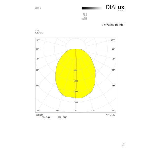 High Brightness LED Optics Lenses For Windowsill Lens Geometric Surface