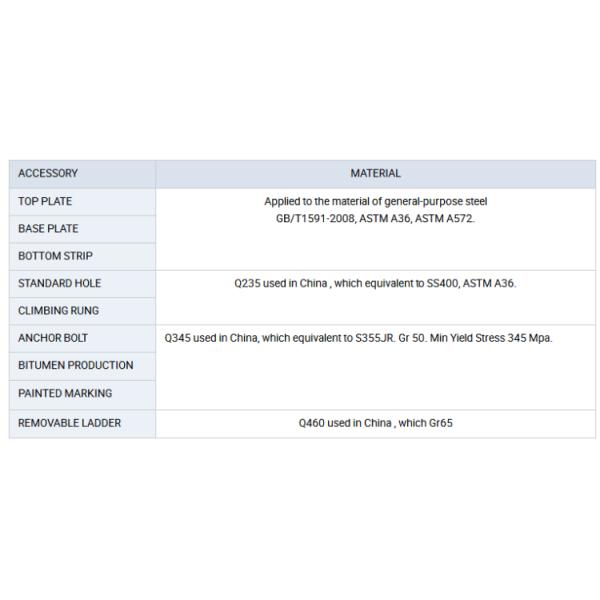 14m Long Single Section Steel Power Pole With Seamless Welding For Aesthetic Appeal In Philippines
