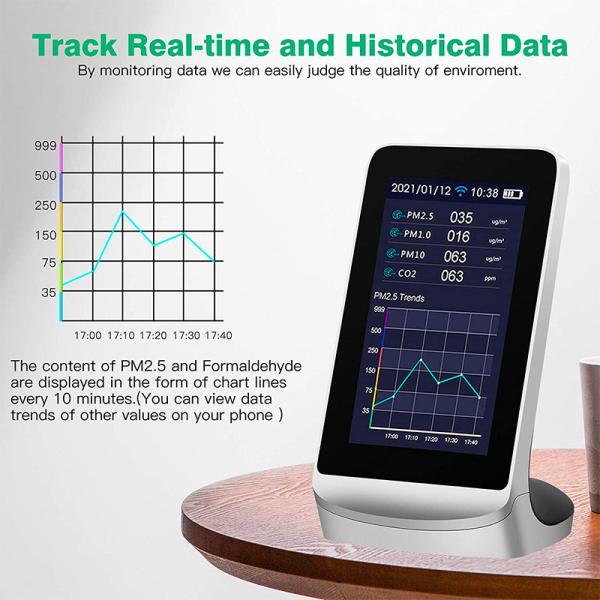 Монитор качества крытого воздуха системы безопасности спальни офиса умный домашний