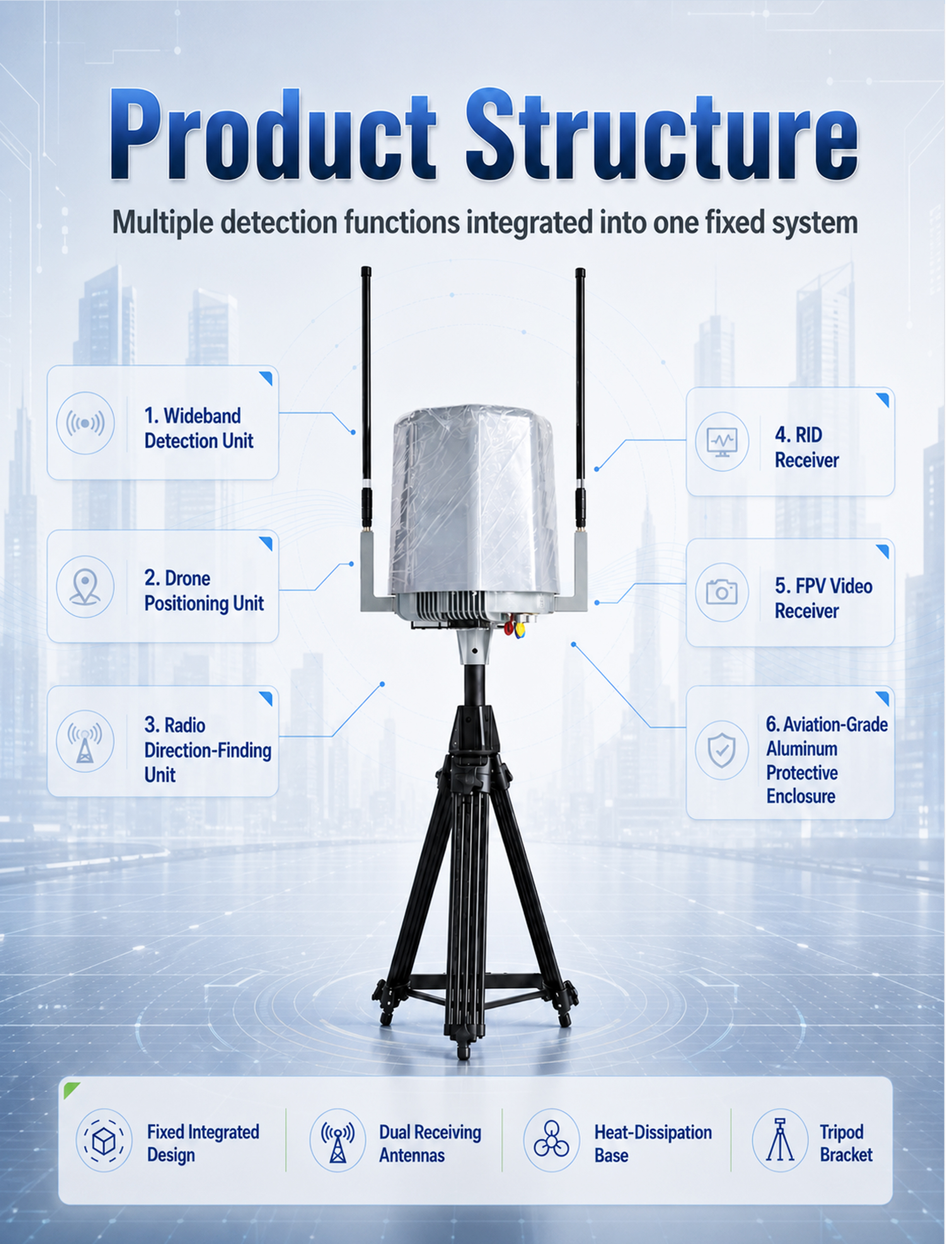 Ladasky Fixed Anti-Drone Detection Device 70MHz-6GHz | Long-Range UAV Radar & RF Scanner | DJI Autel FPV Detection 10km