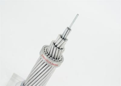 Overhead AAC AAAC Stranded Bare Aluminium Conductor Steel Reinforced
