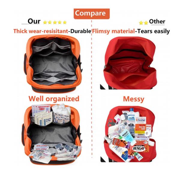 Выживания сумки скорой помощи ткани нейлона сумка медицинского необходимого медицинская для на открытом воздухе выживания