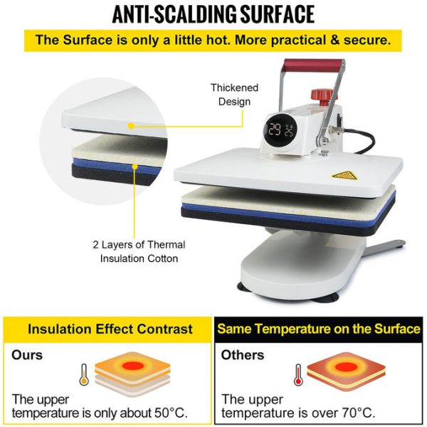 Multifunctional Sublimation Machine 5 In 1 Combo Heat Press Machine For T-Shirt Mug Cap Plate