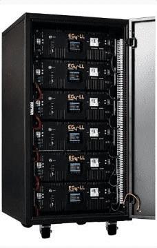Tipo de enchufe personalizado Batería de litio LiFePO4 24V 48V 51.2V 100Ah 150Ah 200Ah Controlador MPPT