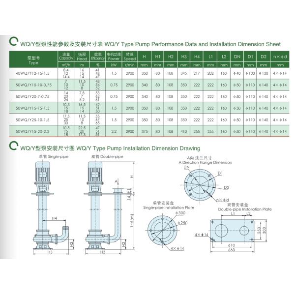 East Wq/Y Non Clogging Flood Rain Water Dirty Water Transfer Submersible Sewage Water Pump Submerged Sewage Pump