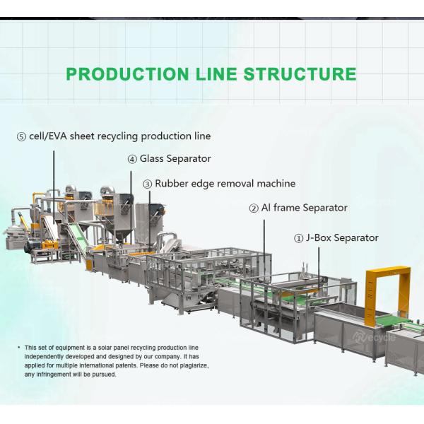 Machine de déframeur de panneaux photovoltaïques Ratio de séparation élevé Solution pour le recyclage des panneaux solaires