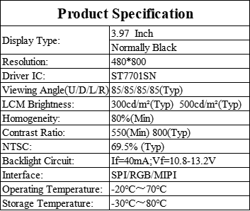3.97 Inch IPS TFT LCD Touch Screen Panel 480x800 Support SPI RGB MIPI Interfaces