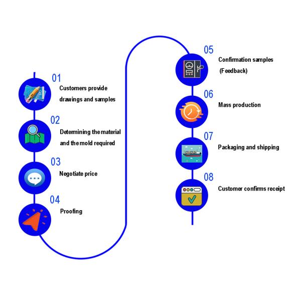 части CNC 0.005mm поворачивая подвергая механической обработке анодируют цвета поворачивая и филируя части