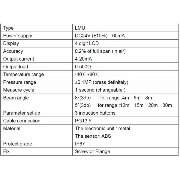 Fuel Tank Truck Water Flow Meter
