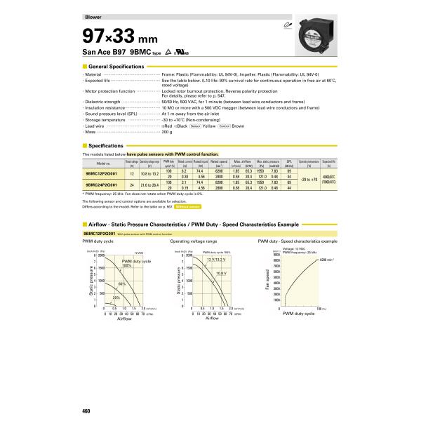 San Ace DC Blower Fan