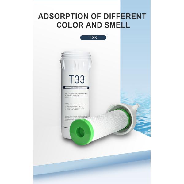 Nobana T33 Carbon Block Activated Alkaline Rear RO Water Filter Cartridge for Purifier