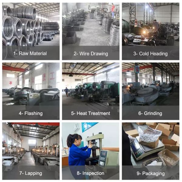 Lab Ball Mill Grinding Media Stainless Steel Balls