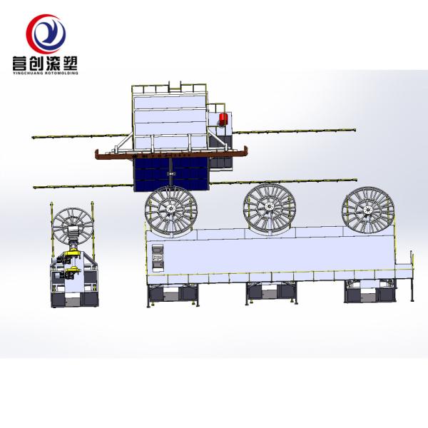 YINGCHUANG High Efficiency Multi-Arm Bi-Axial Shuttle Rotomolding Machine, PLC Automatic Rotational Molding Equipment For LLDPE Plastic Water Storage Tanks