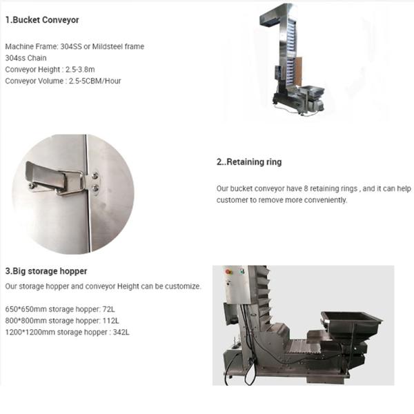 Высокоскоростной контейнерный конвейер