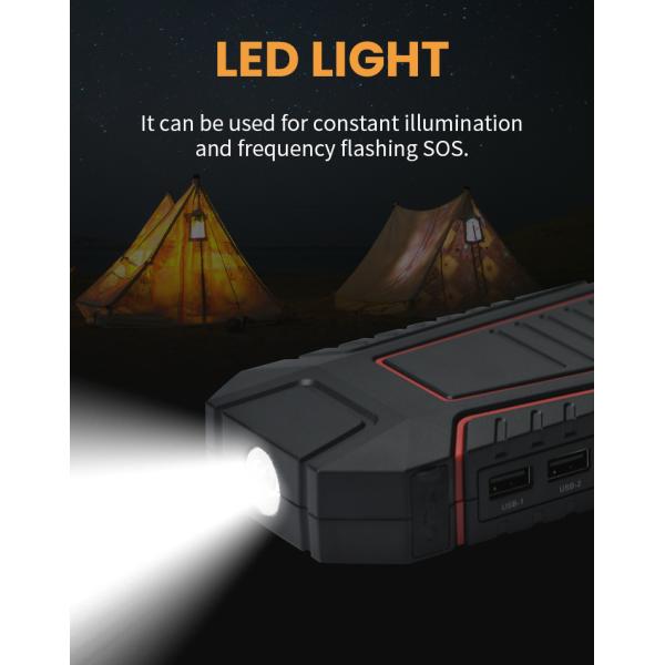 банк ROHS пиковой силы стартера 600A скачки автомобиля 44.4Wh 12000mAh