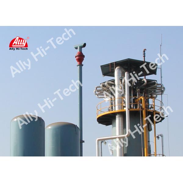 Integrated Hydrogen Production Via SMR Hydrogen Plant