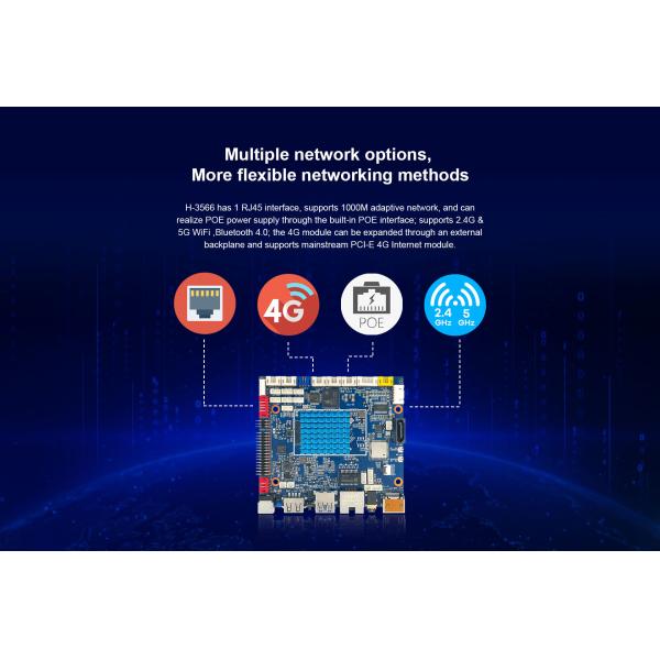 H-3566 Smart HMI Motherboard RK3566, Quad-Core Cortex-A55, Часы до 1,8 ГГц Стандартный 8 ГБ EMMC