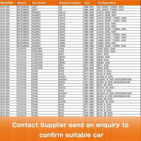 16401-36010 Couvercle du radiateur à pression pour Mitsubishi Jeep 2004-2015 Tous les modèles de voitures